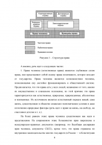 Романо-германская система права: генезис и особенности Образец 16405